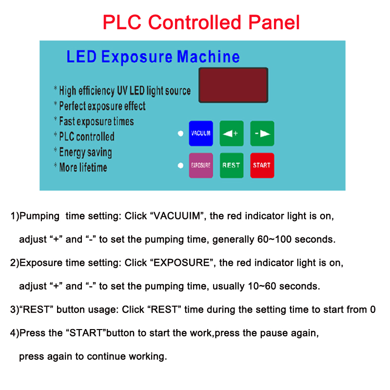 LED exposure unit 6080 SPM10-08